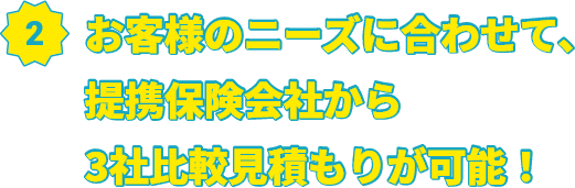 ニーズに合わせた会社を3社まとめて比較見積可能