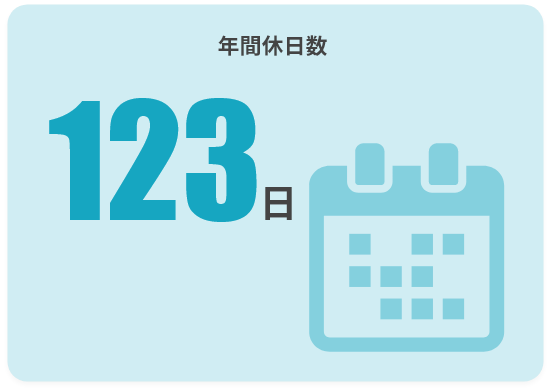 年間休日数124日